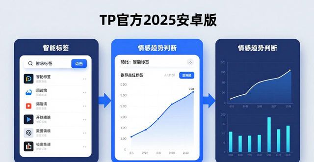 TP官方2025安卓版下载后，三步搞定信息分析