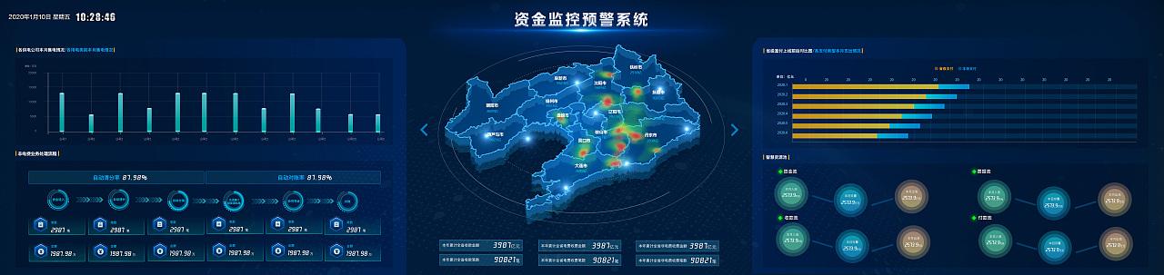 TP新版下载：如何提升市场敏感度与资金动向监控？