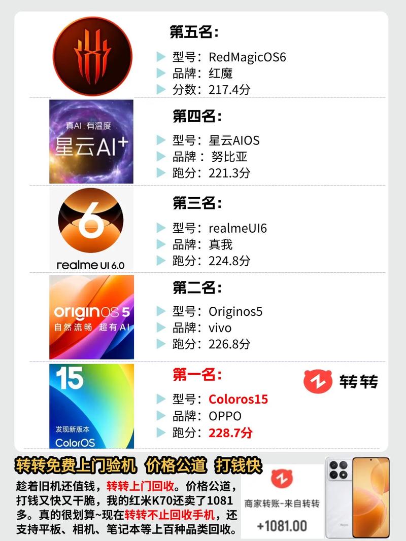 2025安卓官方版下载：安全可靠，流畅体验首选