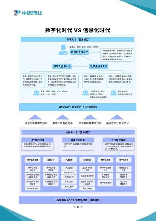2025年TP官网升级：业务资源整合与智能市场策略详解