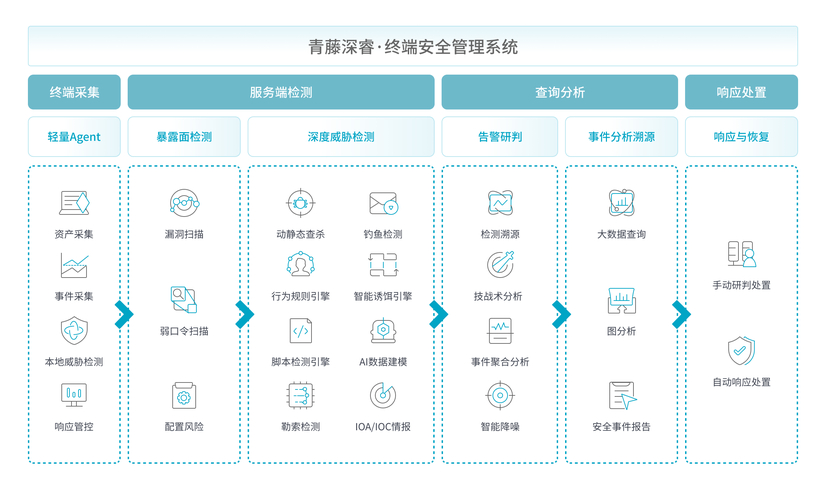 TP官方下载渠道解析：如何用安全战略赢得用户信任